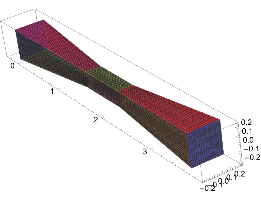 3D mesh of optimal symmetric tapered beam